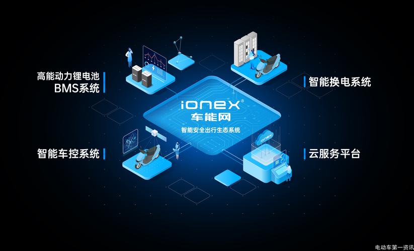 光阳电动 ‖ 虎跃新程,胜券在握,2022强势开局!